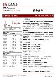 晨会聚焦