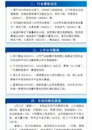 万和财富早班车