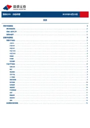 国信QFII-市场早报