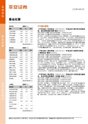 晨会纪要
