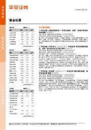 晨会纪要