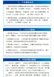 万和财富早班车