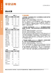 晨会纪要
