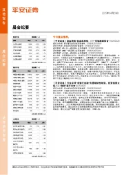 晨会纪要