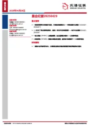晨会纪要