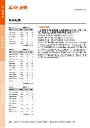 晨会纪要