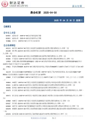 晨会纪要