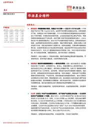 华源晨会精粹