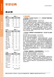 晨会纪要