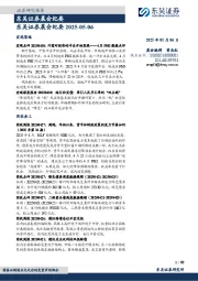 晨会纪要