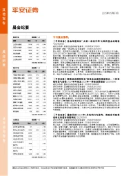晨会纪要