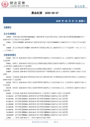 晨会纪要