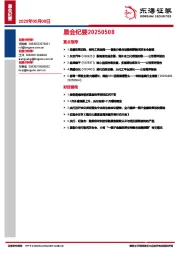 晨会纪要