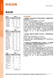 晨会纪要