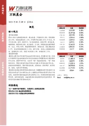万联晨会