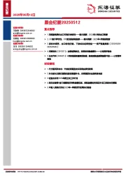 晨会纪要