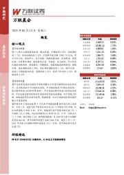 万联晨会