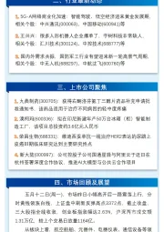 万和财富早班车