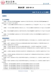 晨会纪要