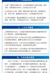万和财富早班车