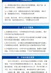 万和财富早班车