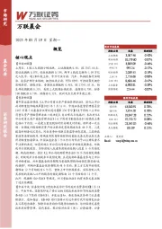 万联晨会