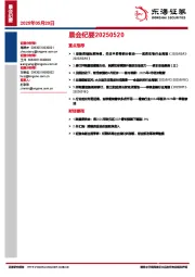 晨会纪要