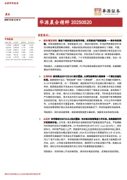 华源晨会精粹