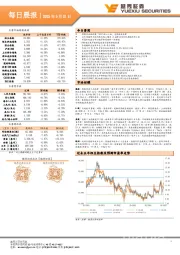 每日晨报