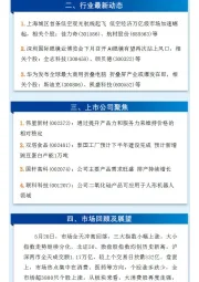 万和财富早班车