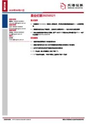 晨会纪要