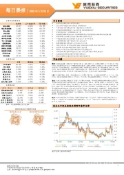 每日晨报
