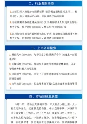 万和财富早班车