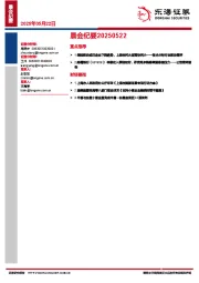 晨会纪要