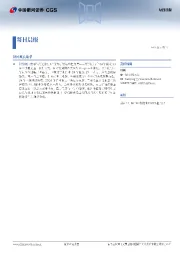 每日晨报