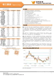 每日晨报