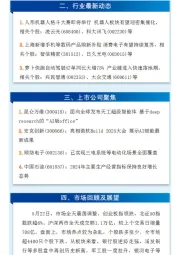 万和财富早班车