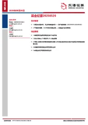 晨会纪要