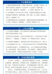 万和财富早班车