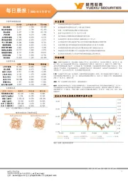 每日晨报