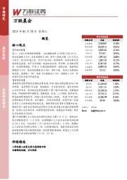 万联晨会