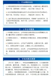万和财富早班车