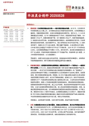 华源晨会精粹