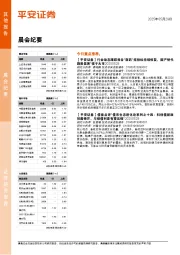 晨会纪要