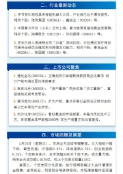 万和财富早班车