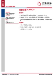 晨会纪要