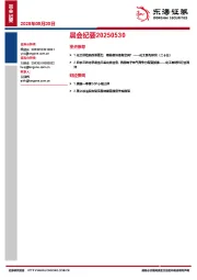 晨会纪要