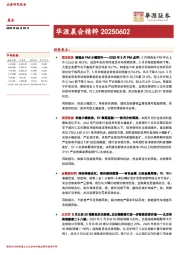 华源晨会精粹