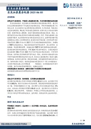 晨会纪要