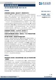 晨会纪要